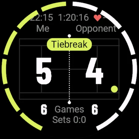 Tiebreak at 5:4 with the server marked