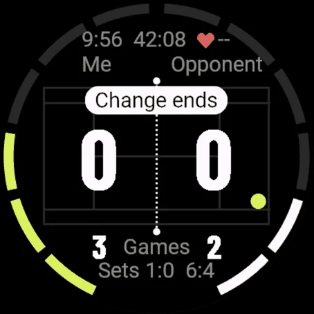 Change ends reminder on the net after an odd game