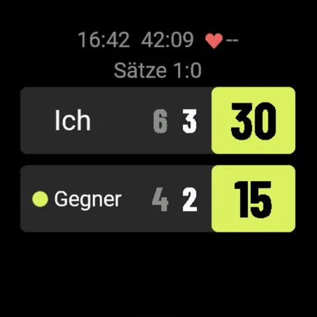 Ansicht Anzeigetafel: eine Zeile pro Spieler mit Sätzen und Punkten