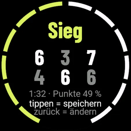 Match-Ende: Sieg 6:4 3:6 7:6 mit Dauer und Anteil gewonnener Punkte