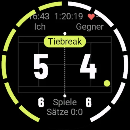 Tiebreak beim Stand von 5:4 mit markiertem Aufschläger