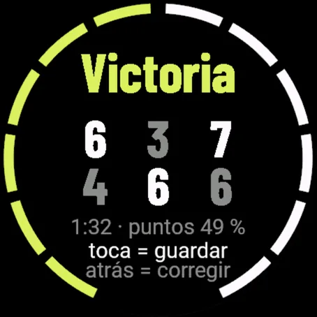 Fin del partido: victoria 6:4 3:6 7:6 con duración y porcentaje de puntos ganados