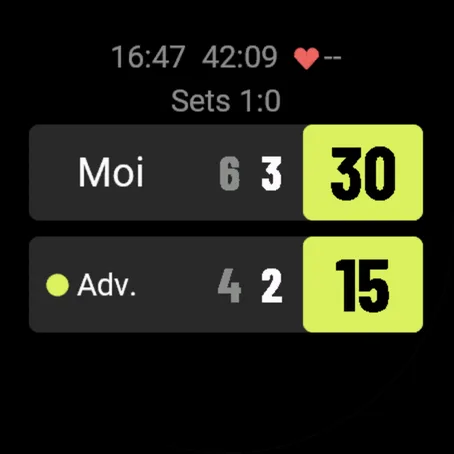 Affichage tableau de score : une ligne par joueur avec les sets et les points