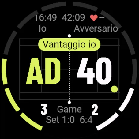 Vantaggio mostrato come cartello sulla rete sull’AD:40