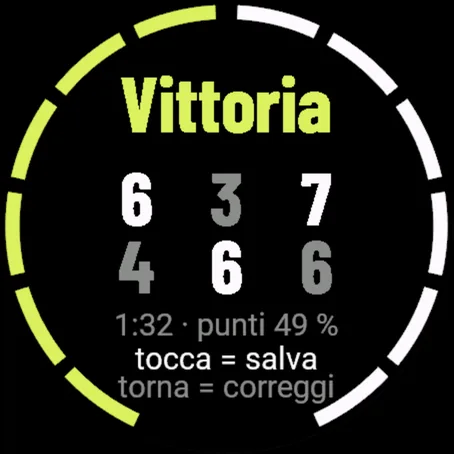 Fine partita: vittoria 6:4 3:6 7:6 con durata e percentuale di punti vinti