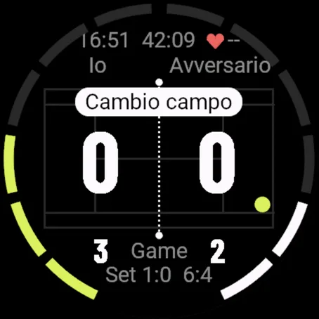 Avviso di cambio campo sulla rete dopo un game dispari