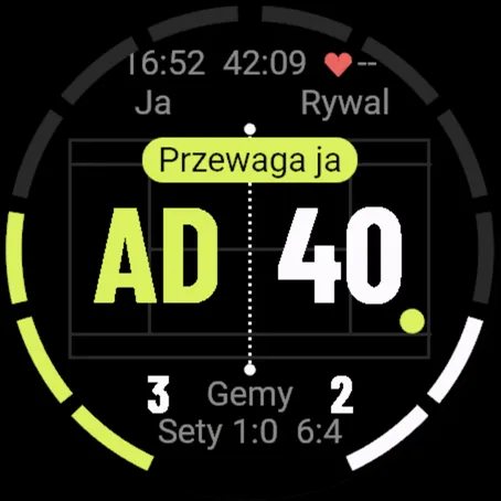 Przewaga pokazana na tabliczce na siatce przy AD:40