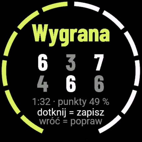 Koniec meczu: wygrana 6:4 3:6 7:6 z czasem trwania i odsetkiem wygranych punktów