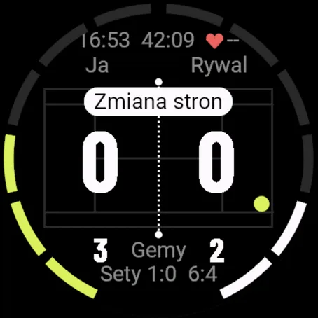 Przypomnienie o zmianie stron na siatce po nieparzystym gemie