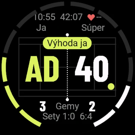 Výhoda zobrazená ako tabuľka na sieti pri AD:40