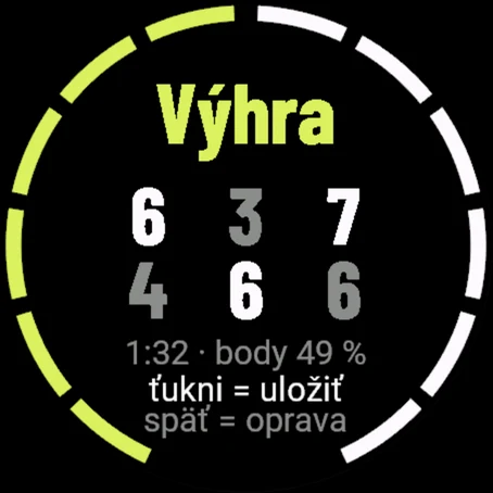 Koniec zápasu: výhra 6:4 3:6 7:6 s dĺžkou a podielom vyhratých bodov
